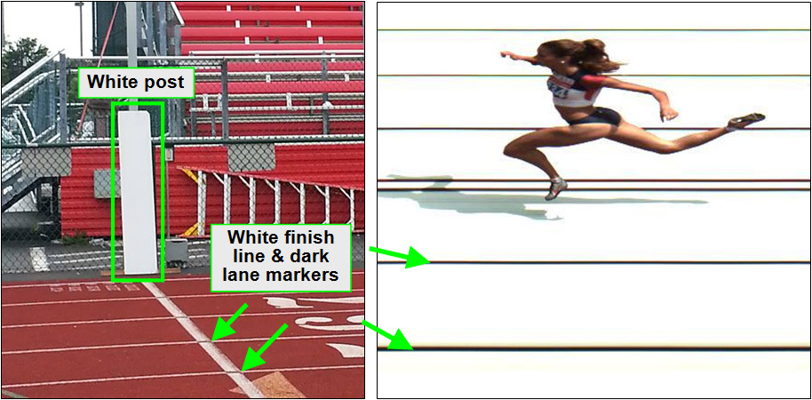 Add dark lane markers to a white finish line